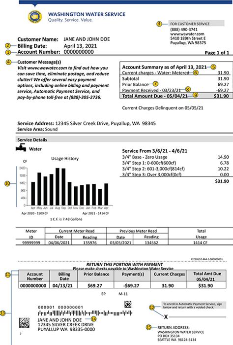 wake water bill